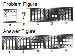 Series in Non Verbal Reasoning mcq question image