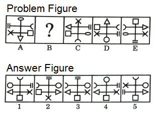 Series in Non Verbal Reasoning mcq question image