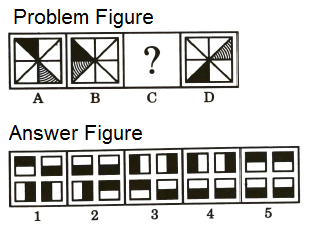 Series in Non Verbal Reasoning mcq question image