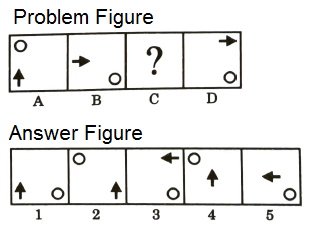 Series in Non Verbal Reasoning mcq question image Series in Non Verbal Reasoning mcq question image