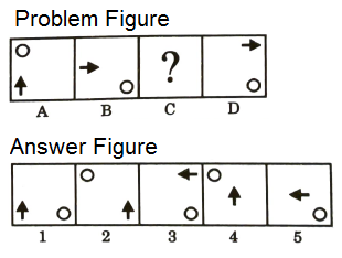 Series in Non Verbal Reasoning mcq question image