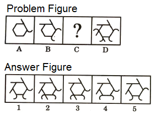 Series in Non Verbal Reasoning mcq question image