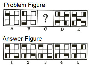 Series in Non Verbal Reasoning mcq question image