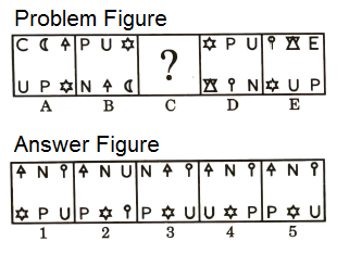 Series in Non Verbal Reasoning mcq question image