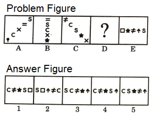 Series in Non Verbal Reasoning mcq question image