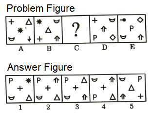 Series in Non Verbal Reasoning mcq question image