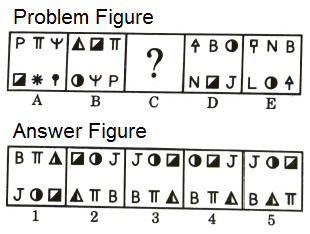 Series in Non Verbal Reasoning mcq question image