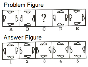 Series in Non Verbal Reasoning mcq question image