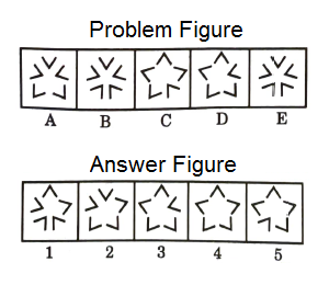 Series in Non Verbal Reasoning mcq question image