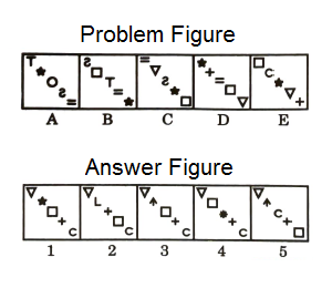 Series in Non Verbal Reasoning mcq question image