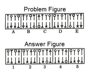 Series in Non Verbal Reasoning mcq question image Series in Non Verbal Reasoning mcq question image