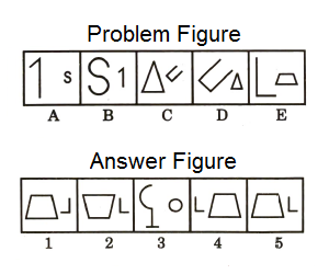 Series in Non Verbal Reasoning mcq question image Series in Non Verbal Reasoning mcq question image