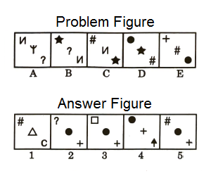 Series in Non Verbal Reasoning mcq question image Series in Non Verbal Reasoning mcq question image