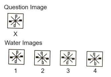 Water Images mcq question image