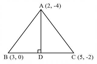 Coordinate Geometry mcq question image Coordinate Geometry mcq question image