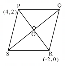 Coordinate Geometry mcq question image Coordinate Geometry mcq question image