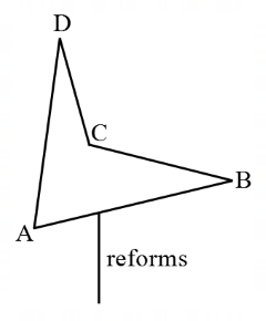 Geometry mcq question image Geometry mcq question image