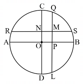 Geometry mcq question image Geometry mcq question image