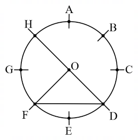 Geometry mcq question image Geometry mcq question image