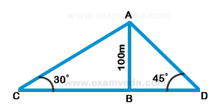 Height and Distance mcq solution image Height and Distance mcq solution image