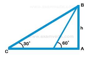 Height and Distance mcq solution image Height and Distance mcq solution image