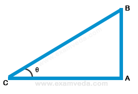 Height and Distance mcq solution image Height and Distance mcq solution image