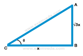 Height and Distance mcq solution image Height and Distance mcq solution image