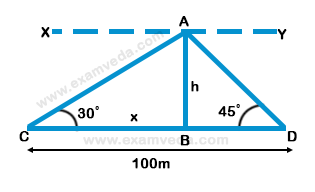 Height and Distance mcq solution image Height and Distance mcq solution image