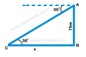 Height and Distance mcq solution image Height and Distance mcq solution image