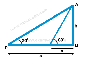 Height and Distance mcq solution image Height and Distance mcq solution image