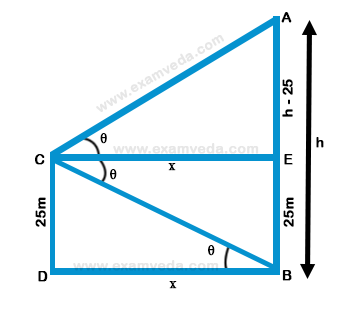 Height and Distance mcq solution image Height and Distance mcq solution image
