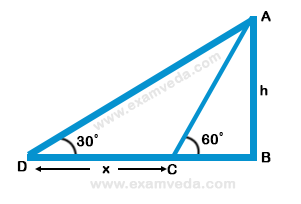 Height and Distance mcq solution image Height and Distance mcq solution image