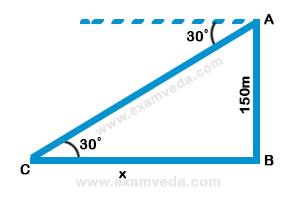 Height and Distance mcq solution image Height and Distance mcq solution image