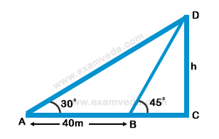 Height and Distance mcq solution image Height and Distance mcq solution image