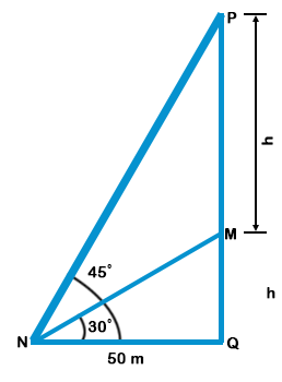 Height and Distance mcq solution image Height and Distance mcq solution image