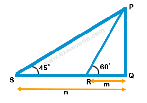Height and Distance mcq solution image Height and Distance mcq solution image