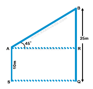 Height and Distance mcq solution image Height and Distance mcq solution image