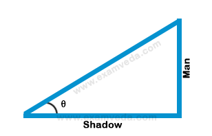 Height and Distance mcq solution image Height and Distance mcq solution image