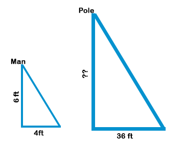 Height and Distance mcq solution image Height and Distance mcq solution image