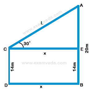 Height and Distance mcq solution image Height and Distance mcq solution image