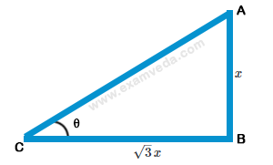 Height and Distance mcq solution image Height and Distance mcq solution image