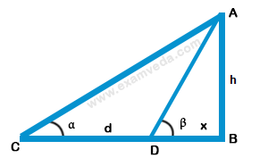Height and Distance mcq solution image Height and Distance mcq solution image