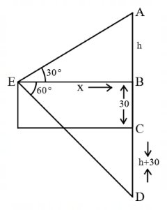 Height and Distance mcq question image Height and Distance mcq question image