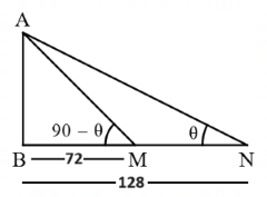 Height and Distance mcq question image Height and Distance mcq question image