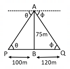 Height and Distance mcq question image Height and Distance mcq question image