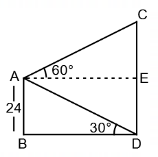 Height and Distance mcq question image Height and Distance mcq question image