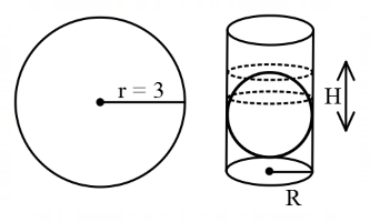 Mensuration 3D mcq question image Mensuration 3D mcq question image