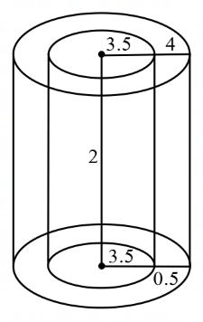 Mensuration 3D mcq question image Mensuration 3D mcq question image