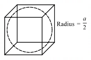 Mensuration 3D mcq question image Mensuration 3D mcq question image