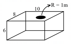 Mensuration 3D mcq question image Mensuration 3D mcq question image